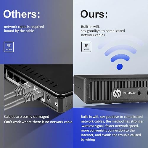 Miniatura 3 de HP Mini PC EliteDesk 800 G2 Micro escritorio, i7 6700 Quad Core hasta 4.00GHz, 32GB DDR4 1TB SSD, AX210 WiFi 6E incorporado + Bluetooth 5.2, HDMI,