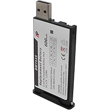 Artisan Power Battery Replacement for Poly RealPresence Remote Control | Lithium-Ion Rechargeable | USB Charge | Best for Series 300, 310, 500, 700, HDX | Replaces Part Number BW7535