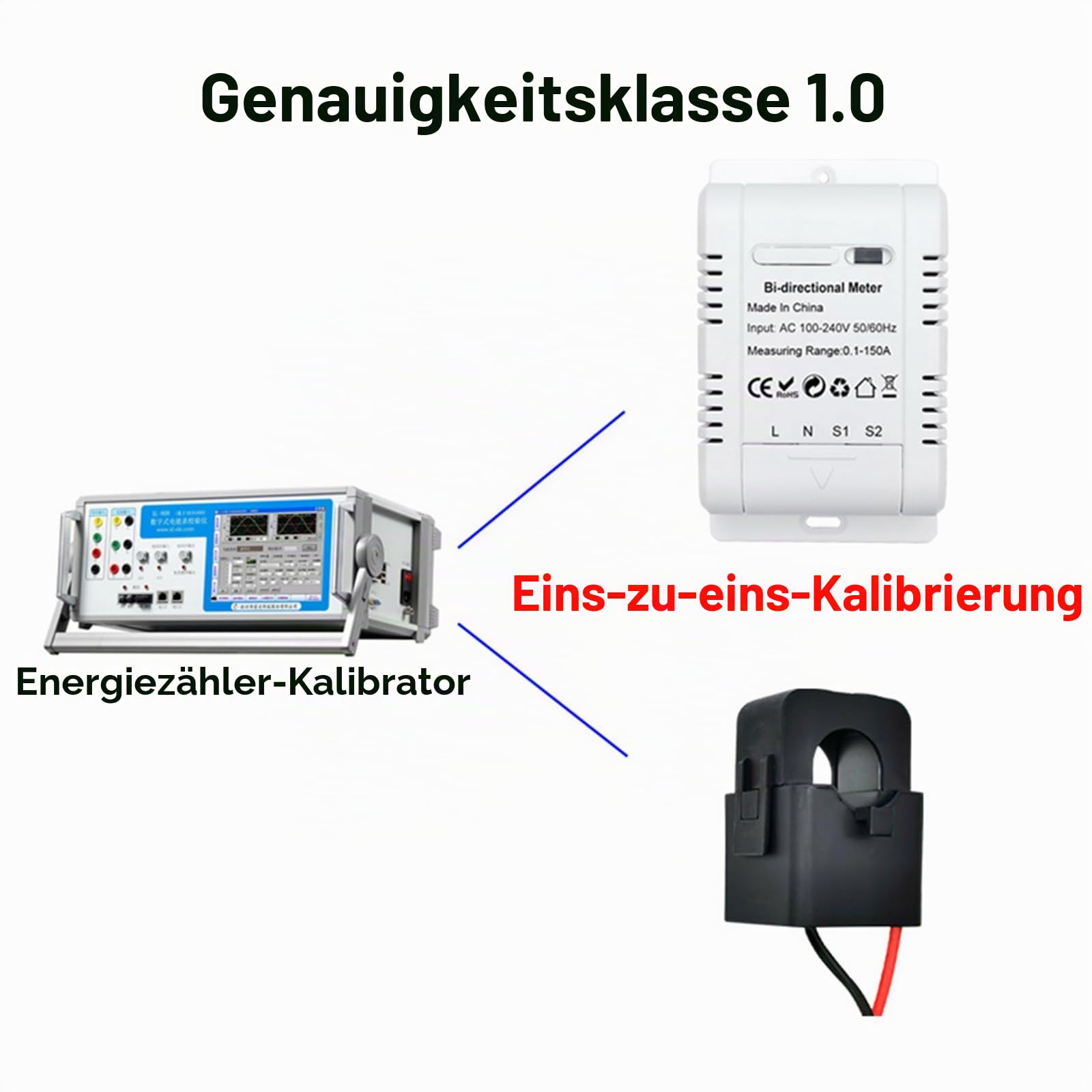 WLAN Smart Stromzähler Energiezähler KWh Zähler Energiemessgerät Stromzähler Stromverbrauch Messgerät, mit Stromwandler(150A), Einspeisezähler Solar Balkonkraftwerk, Arbeite mit Tuya&Smart Life