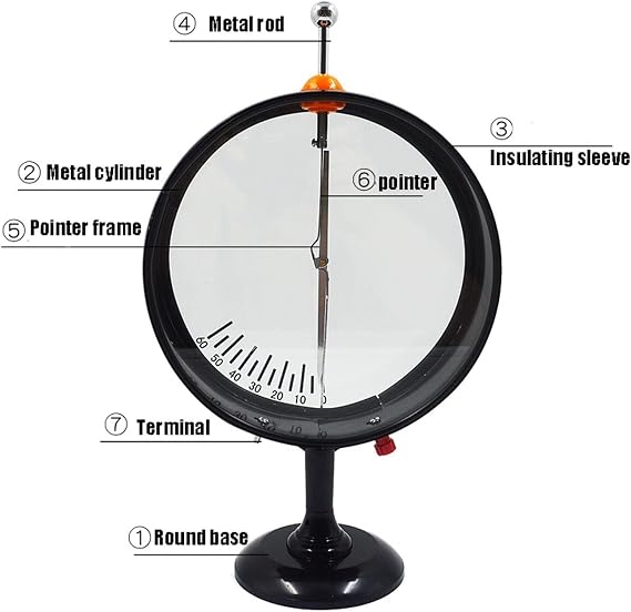 Pointer Electroscope & Electrostatic Voltmeter - Used for Static Electricity Experiments | Physics Teaching Aids to Measure Potential Difference Between Charged Bodies