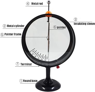 Pointer Electroscope & Electrostatic Voltmeter - Used for Static Electricity Experiments | Physics Teaching Aids to Measure Potential Difference Between Charged Bodies