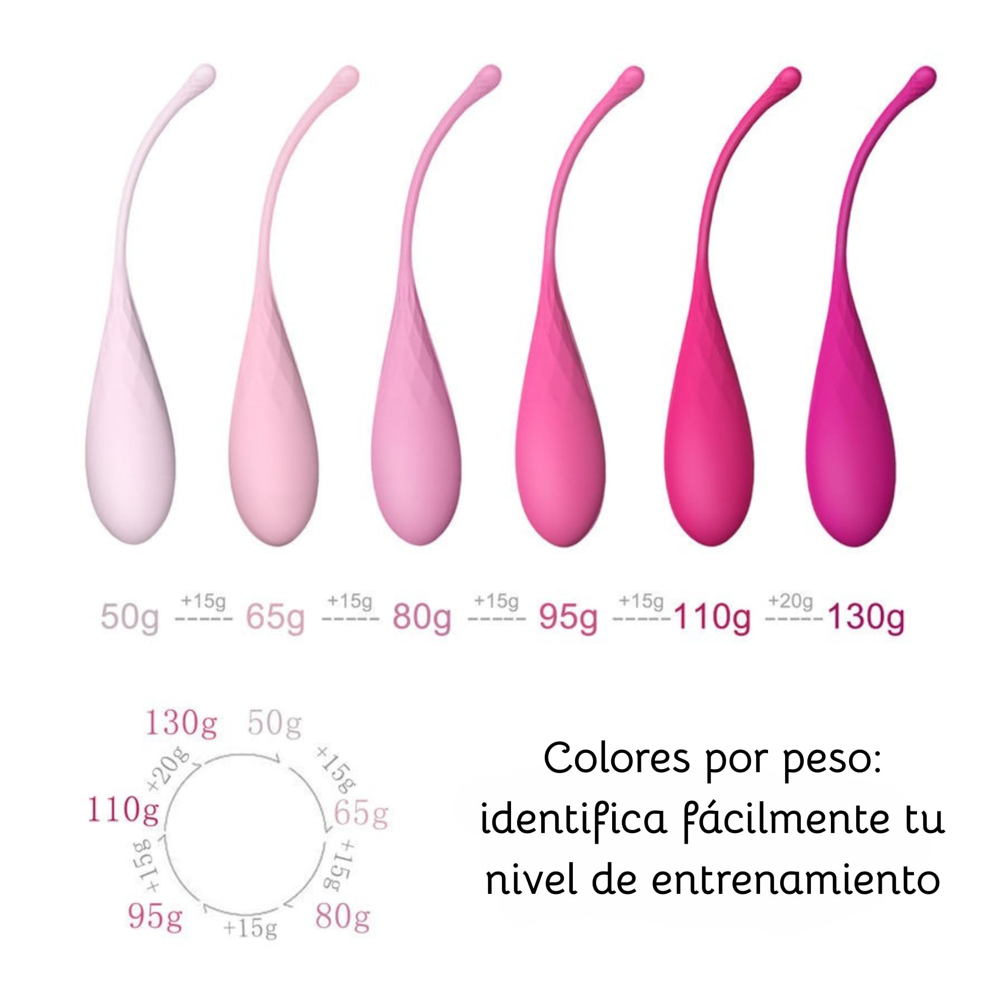 Pesas Kegel para Ejercicios | Control de la Vejiga y Ejercicios del Suelo Pélvico - Fortalece los Músculos Pélvicos y Previene la Incontinencia Urinaria, Kegel Bolas Chinas
