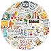100Pcs Marching Band Stickers - Marching Band Gifts, Party Supplies -Drum Stickers - Gift for Women & Men