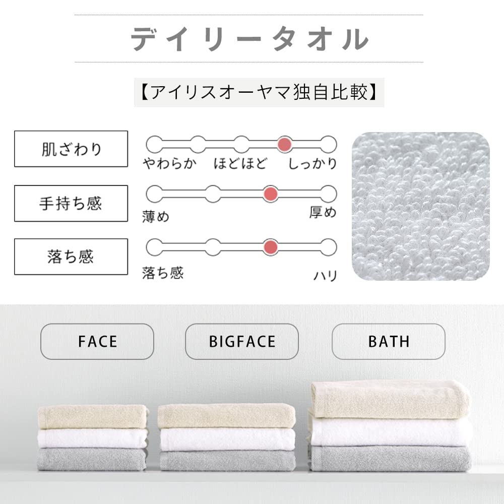 Amazon｜アイリスオーヤマ 綿100％ 今治タオルデイリー ビッグフェイス