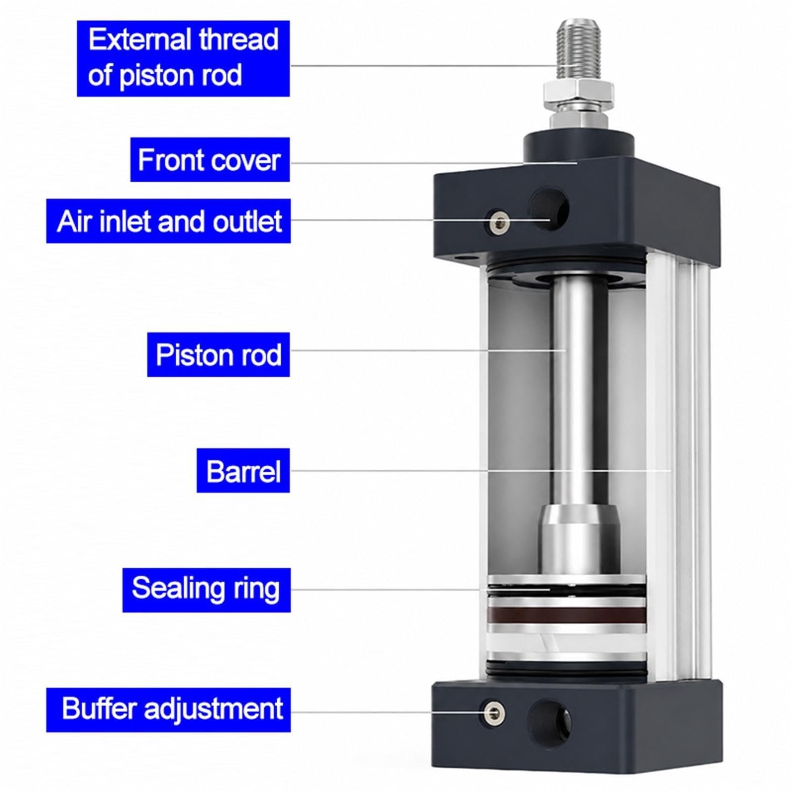 SU32/40/50/63 Cilindro Pneumatico Standard con Stelo Invisibile Grande(150mm,SU32 (Bore 32mm))