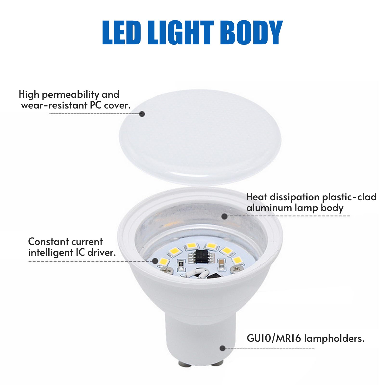 5W GU10 LED Bulbs Cool White, High 400lm Brightness, 50W Halogen Spotlight Equivalent, Wide 120° Beam Angle - Image 2