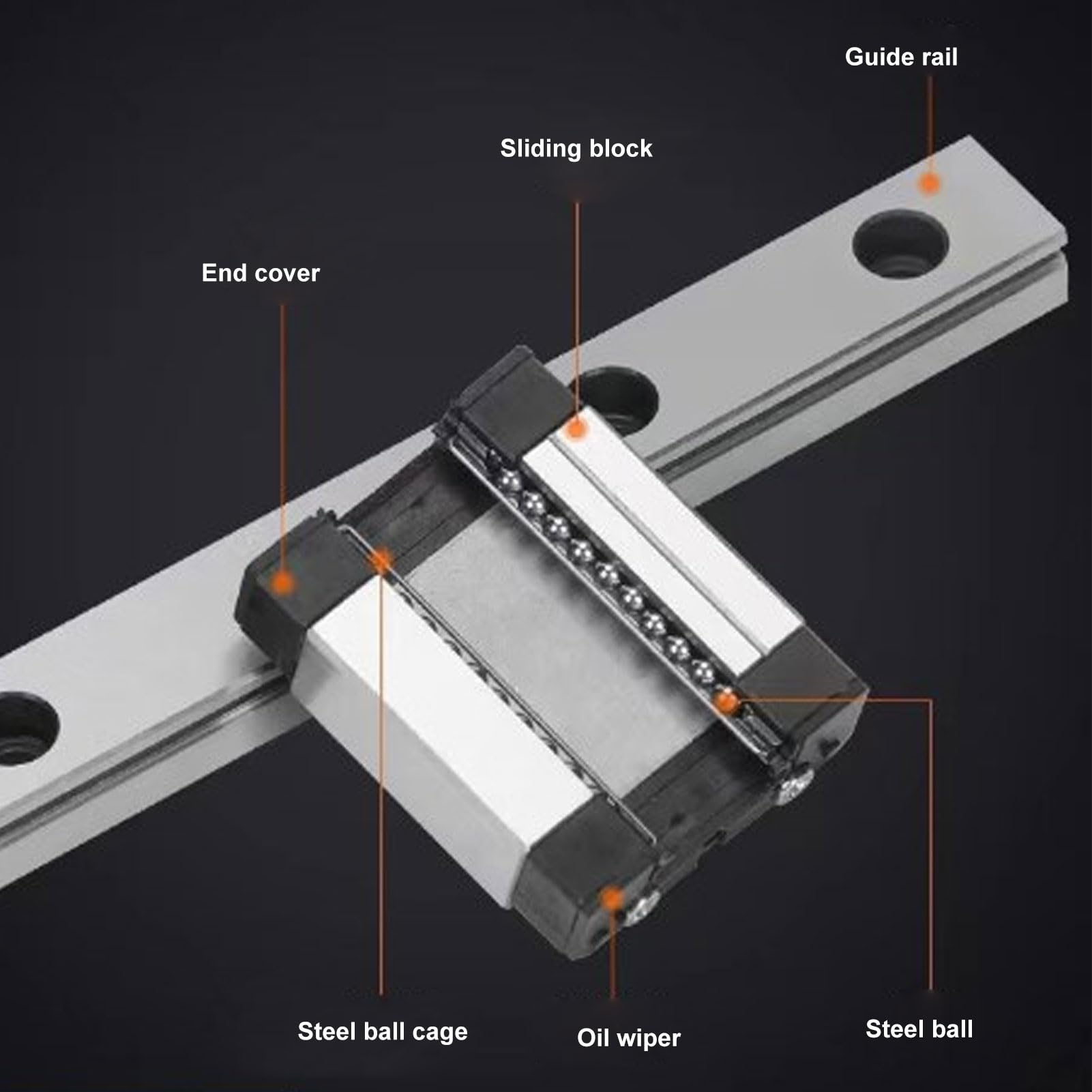 Lineare Führungsschiene 200mm Edelstahl Linearlager und Schienenbewegungsanleitung mit 2 MGN9H -Block -Selbstausrichtungsfunktion für 3D -Drucker -CNC -Maschine