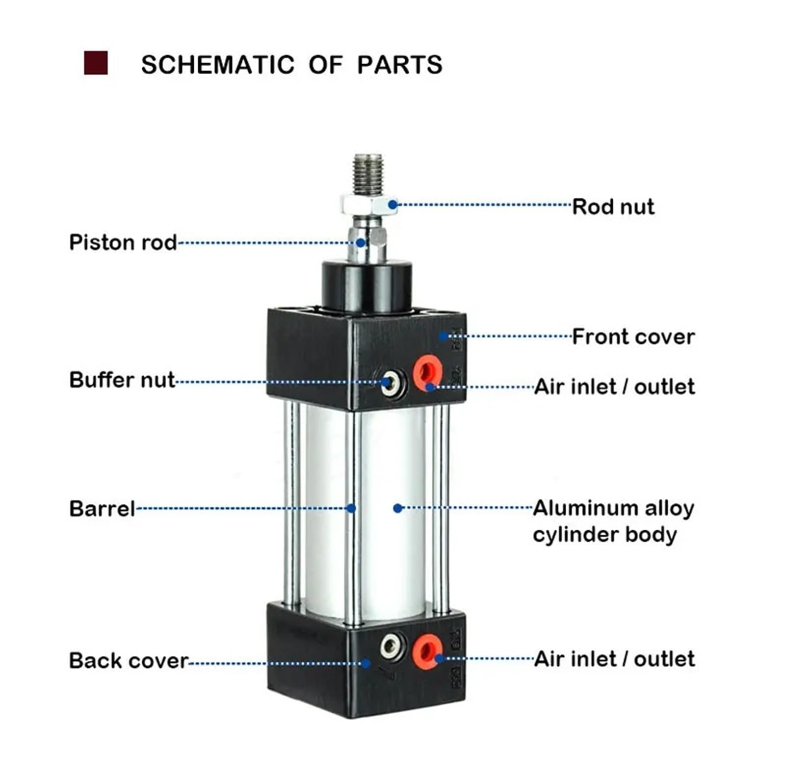 SC Standard Zylinder SC32/40/50/63/80/125mm Bohrung Luft Pneumatische Werkzeuge Große schub Kolben 25-500mm Hub Mit schneller Reaktion und flexibler Steuerung(Stroke 50mm,Bore 32mm)