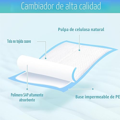 Miniatura 2 de Rocinha Paquete de 100 cambiadores desechables para bebé, almohadillas desechables impermeables para cambiador de pañales, almohadillas