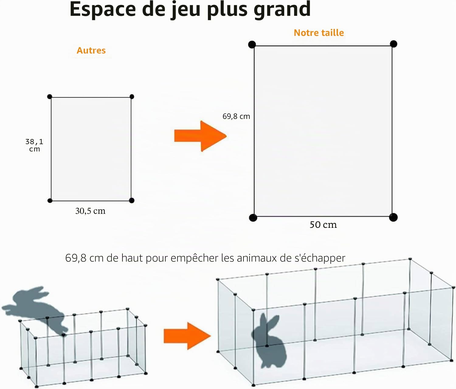 LURIVA Grand Parc Transparent pour Animaux domestiques, 71,1 x 50,8 cm (H x l), Parc pour Petits Animaux, enclos pour Chien, Chaton, Furet, Cochon d'Inde, Utilisation en intérieur, 12 Panneaux