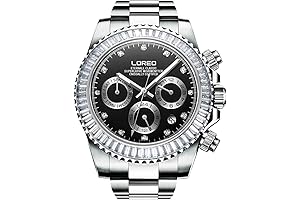 Loreo Submariner: Precision Timepiece with Limitless Possibilities