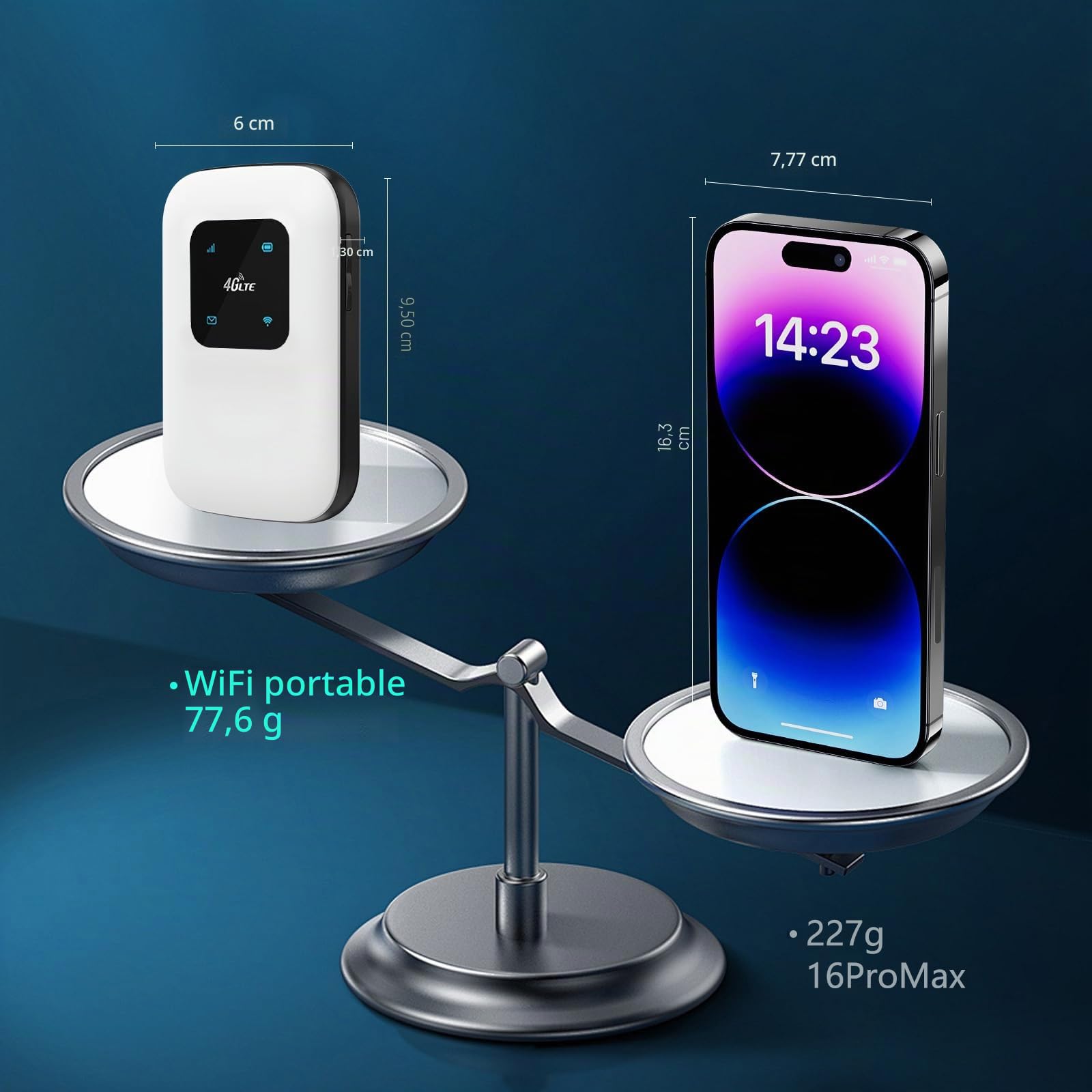 Routeur Wi-Fi mobile 4G (téléchargement 300 Mbit/s / 50 Mbit/s upload), hotspot Wi-Fi portable 2100 mAh compatible avec toutes les cartes SIM européennes, connecter jusqu'à 10 appareils