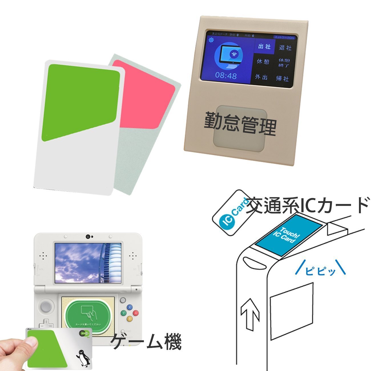Amazon.co.jp: (最新)ICカード セパレータ 両面パスタイプ 両面