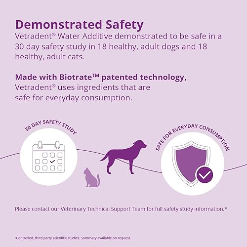 Miniatura 7 de Vetradent® Aditivo de agua para perros y gatos, 17 oz