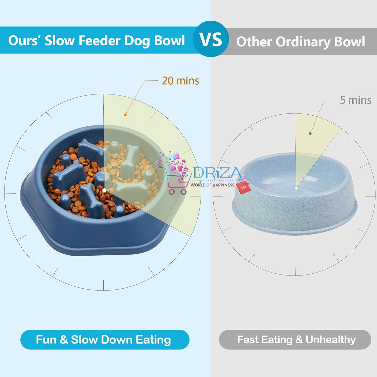 Slow Feeding Dog Bowl by DRIZA | Interactive Bloat Stop Bowl Dishes Non-Slide Dog Lick Treat Bowl | Dog Puzzle Bowl(Pack of 1) 3