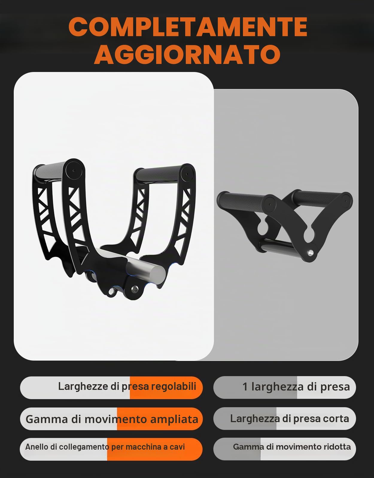 Fitarc Landmine Row Handle T Bar Row Handle for Barbell, Landmine V Handle Portable Landmine Attacco per bilanciere Adatto a bilancieri olimpici, esercizi schiena, braccio, spalla