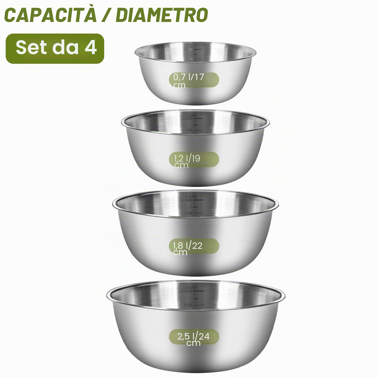 Set di 4 Ciotole Acciaio Inox Cucina con 4 Dimensioni (0,7 l/ 1,2 l/ 1,8 l/ 2,5l) Impilabili e Lavabili in Lavastoviglie