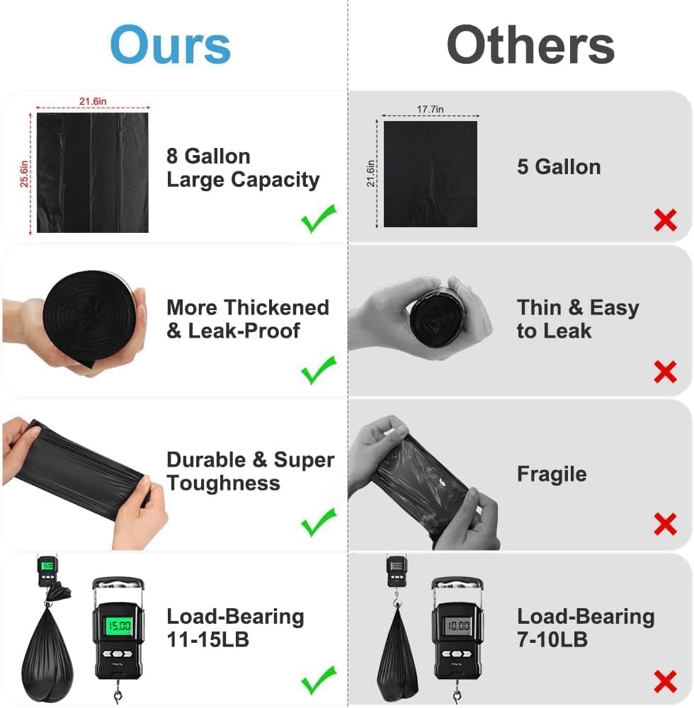 80 bolsas de inodoro portátiles, bolsas de inodoro de camping, bolsas biodegradables para orinal Porta, bolsas gruesas para inodoro de cubo de 5 galones, bolsas compostables (25 gel de inodoro + 25