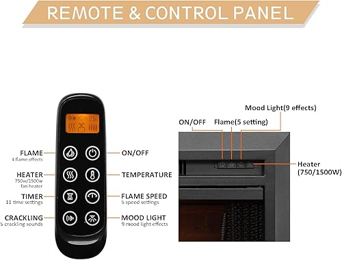 Miniatura 5 de LegendFlame Damon - Chimenea eléctrica de 39 pulgadas de ancho con puerta de vidrio y pantalla de malla EF265B calentador de chimenea de 7501500 W