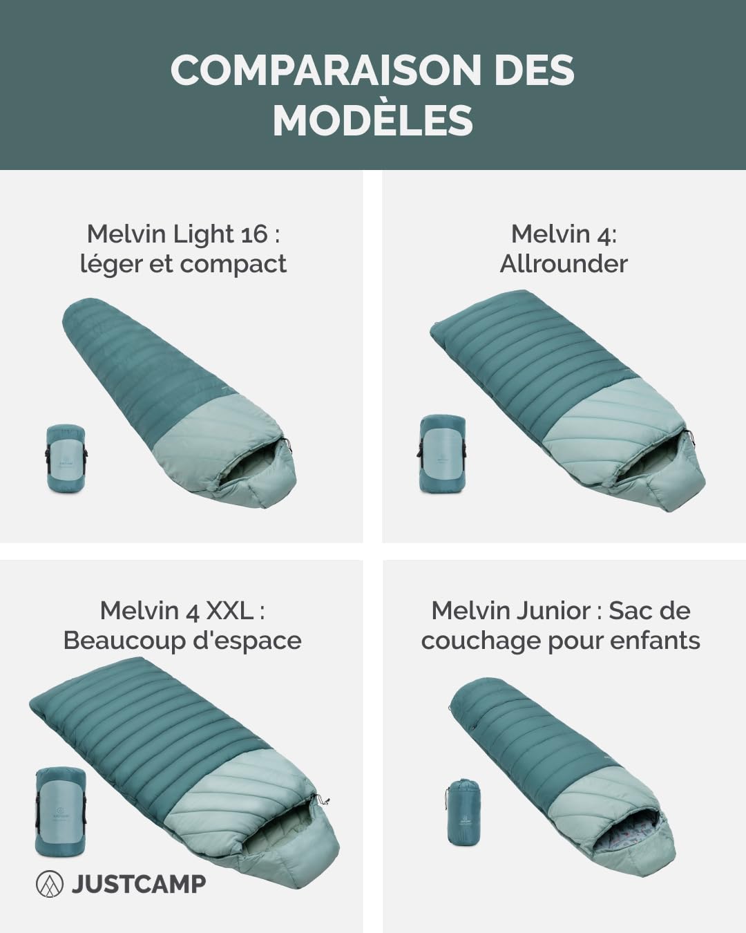 Justcamp Melvin Sac de Couchage Couverture XL 225 x 80 cm (L x l)