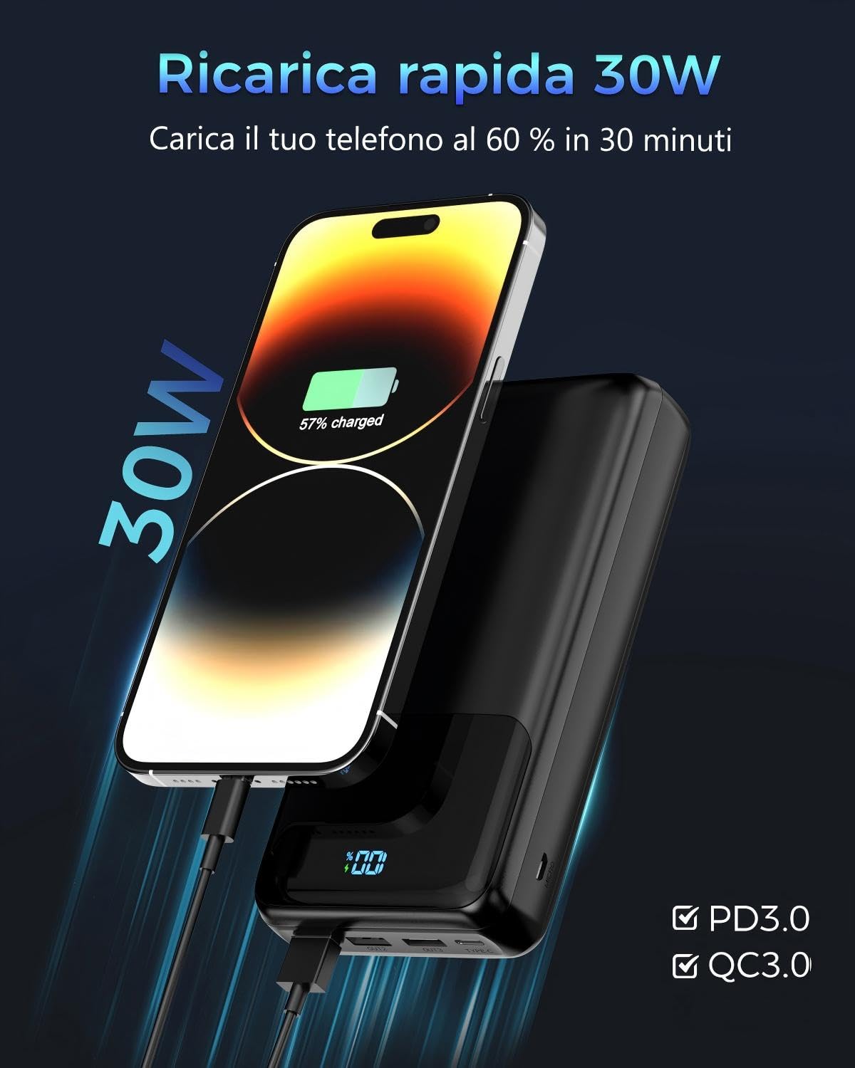 Power Bank 60000mah Caricatore Portatile | PD3.0 QC3.0 Ricarica Rapida, Ingresso e Uscita USB-C, 4 Uscite e 2 Ingressi, Batteria Esterna per iPhone e Altro