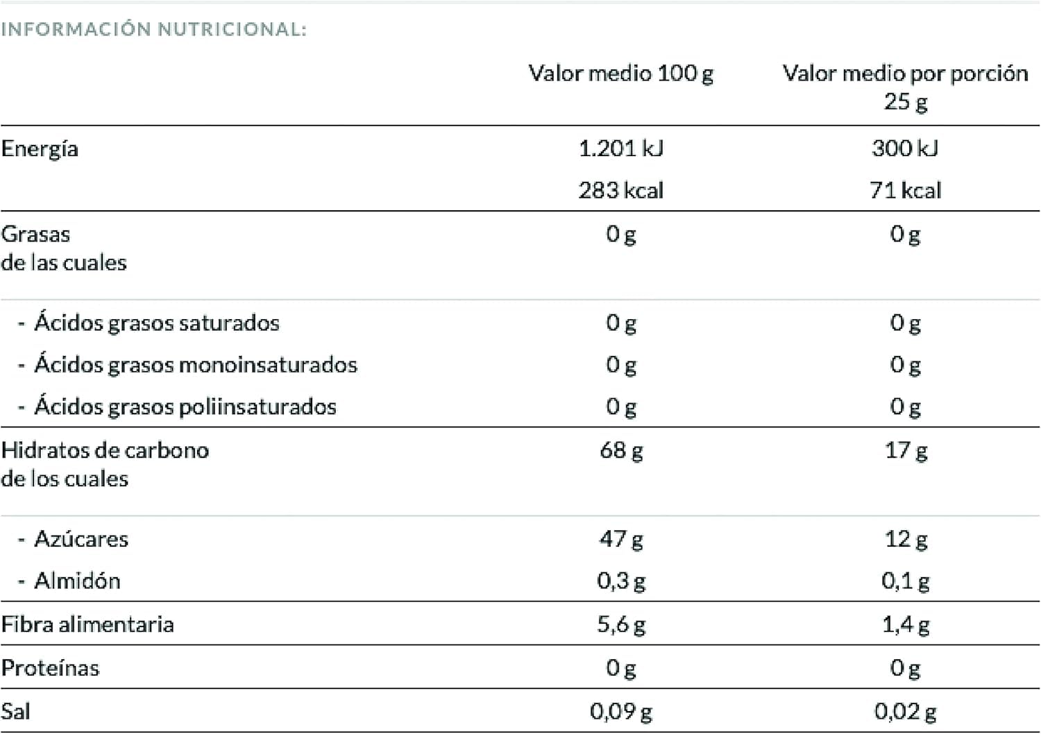 Tirma Dulce de Membrillo | Sin Azúcares Añadidos | Crema de Membrillo de Canarias | Mermelada de Membrillo | Pasta de Membrillo | Sin Gluten | 3 Barquetas, 300g
