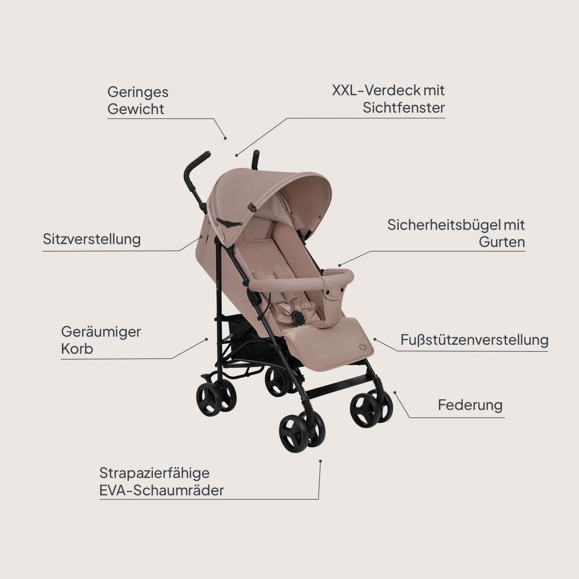 LIONELO Elia Buggy Klein Zusammenklappbar Kinderwagen Bis 15 Kg, Rücken Und Fußstützenverstellung Hinterradbremse, Moskitonetz, Einkaufskorb