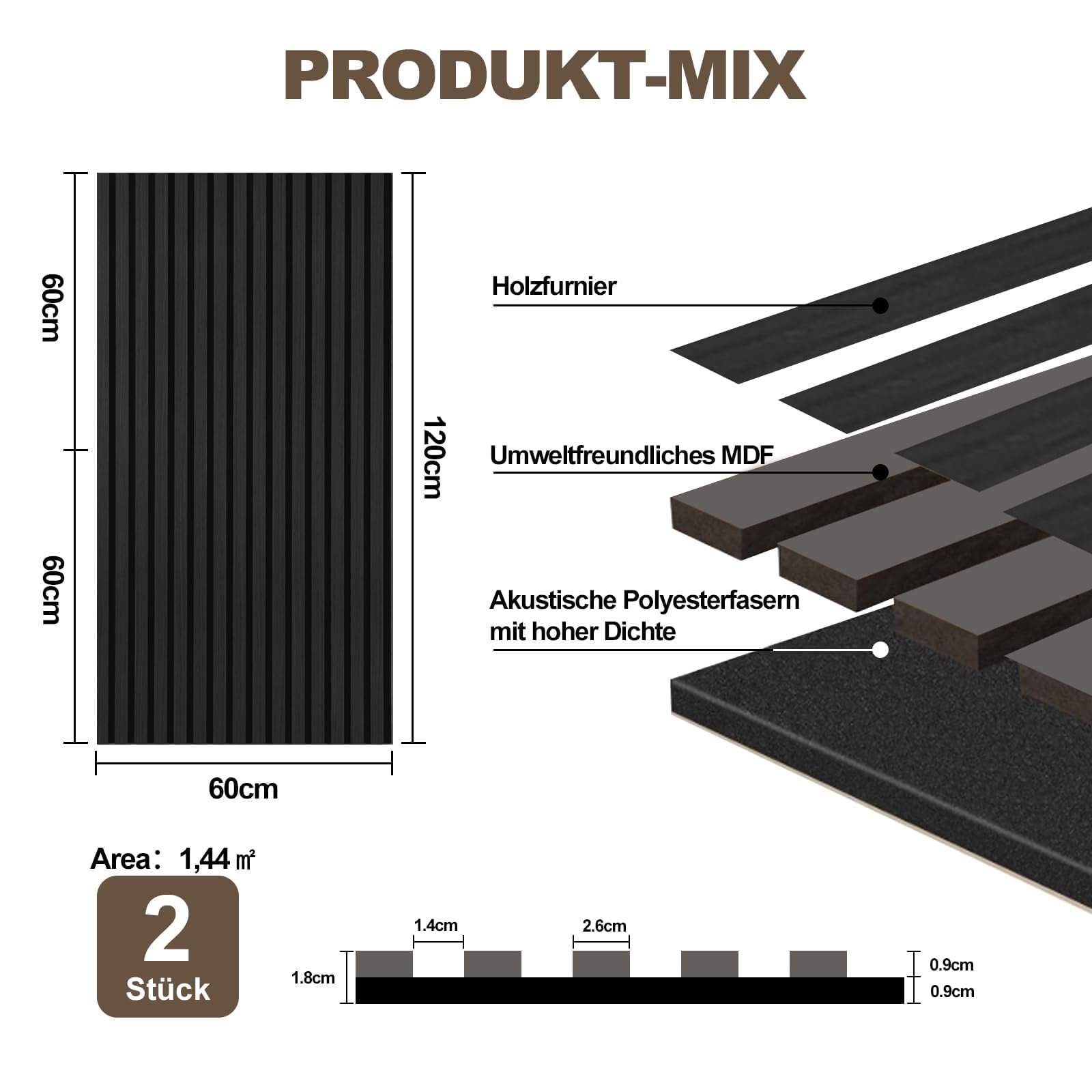 AKK-PANE Akustikpaneele Holz 120x60cm, 2 Stück 1,44m² - 3D Wandpaneele Holz, Akustik Paneele Wand für Küche, Wohnzimmer, Büro, Umweltfreundlich Holzpaneele Wand mit Schalldämpfung(Mirage Schwarz 22#)