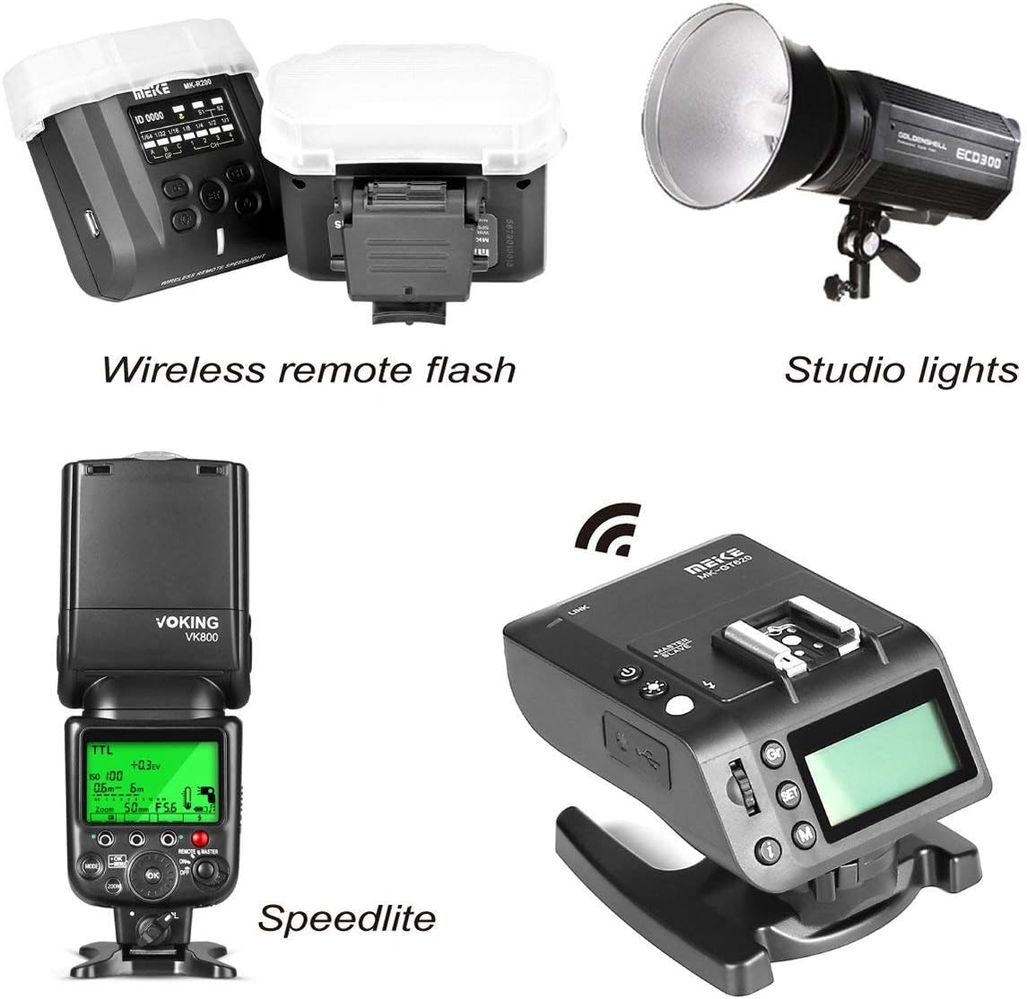 Four images demonstrating various applications of the Meike MK-GT620 trigger: wireless remote flash, studio lights, and speedlite control.