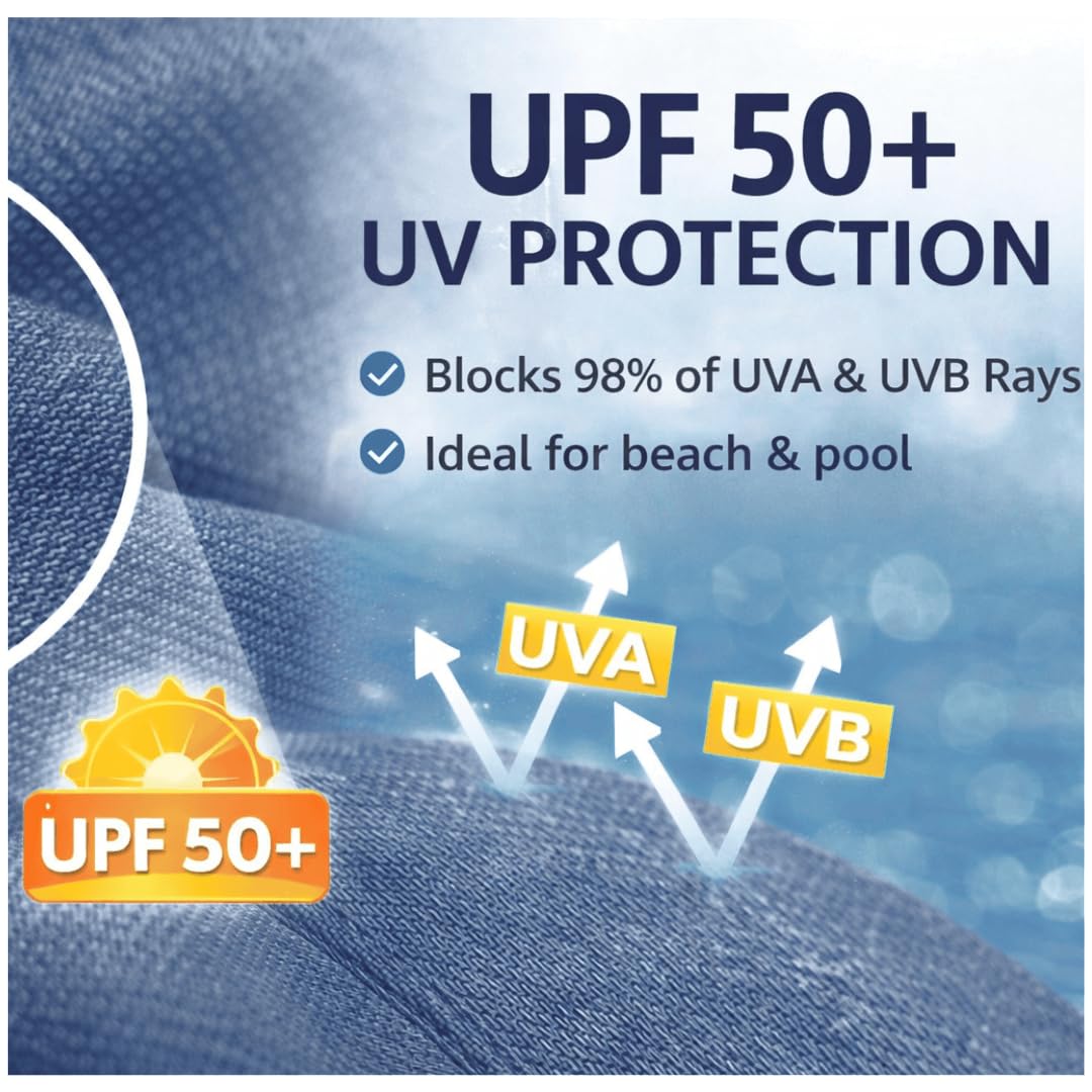 Maillot de bain anti-UV UPF 50+ Estate Blue & Malibu pour garçon