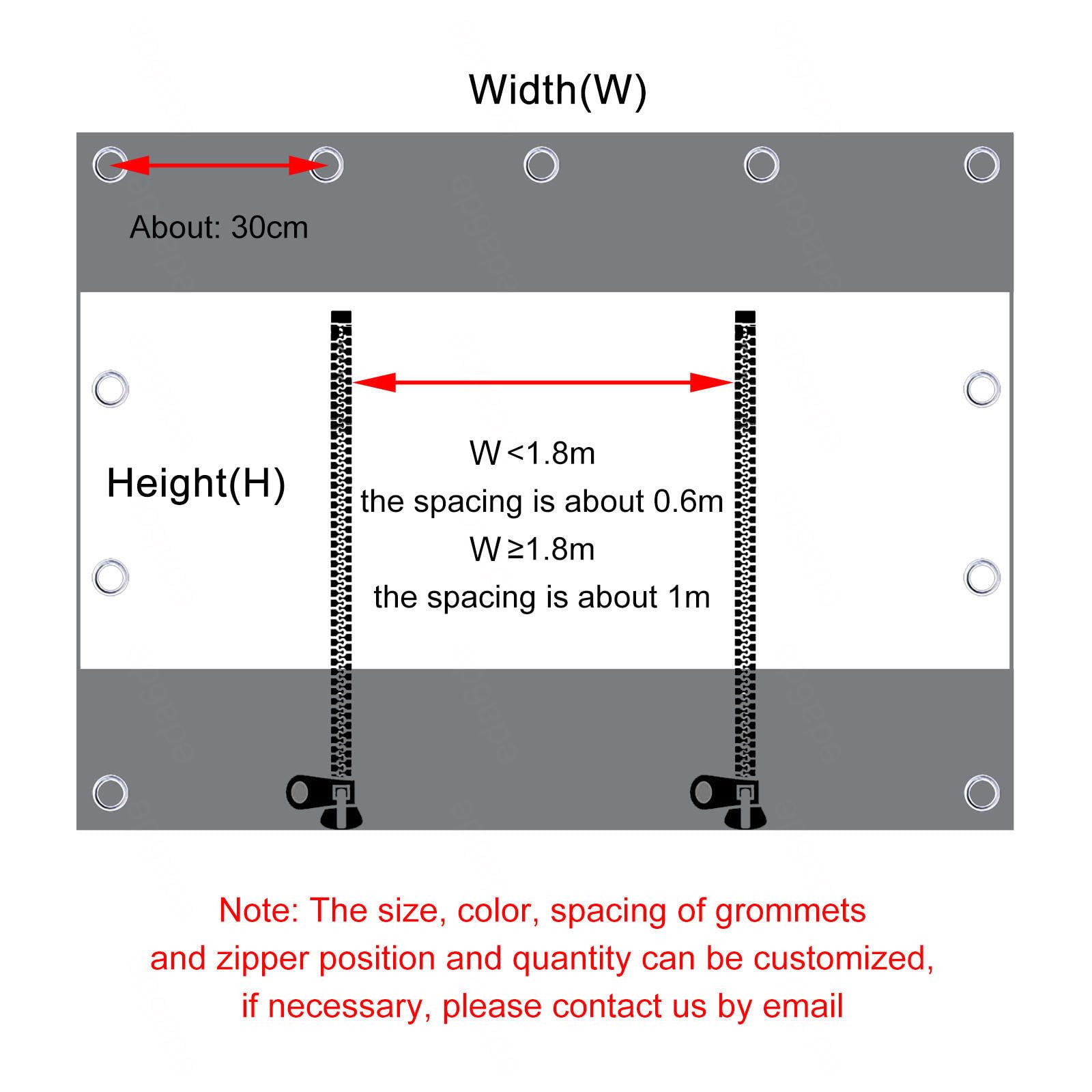 Jolan PVC Waterproof Tarpaulin with Grommets,Outdoor Clear Tarp Curtains with Zip Doors,Partition Curtains,Pergola Gazebo Porch Carport Grey Transparent Tarpaulin Side Panels,W×H-1×1.8m(3.3 * 5.9ft)