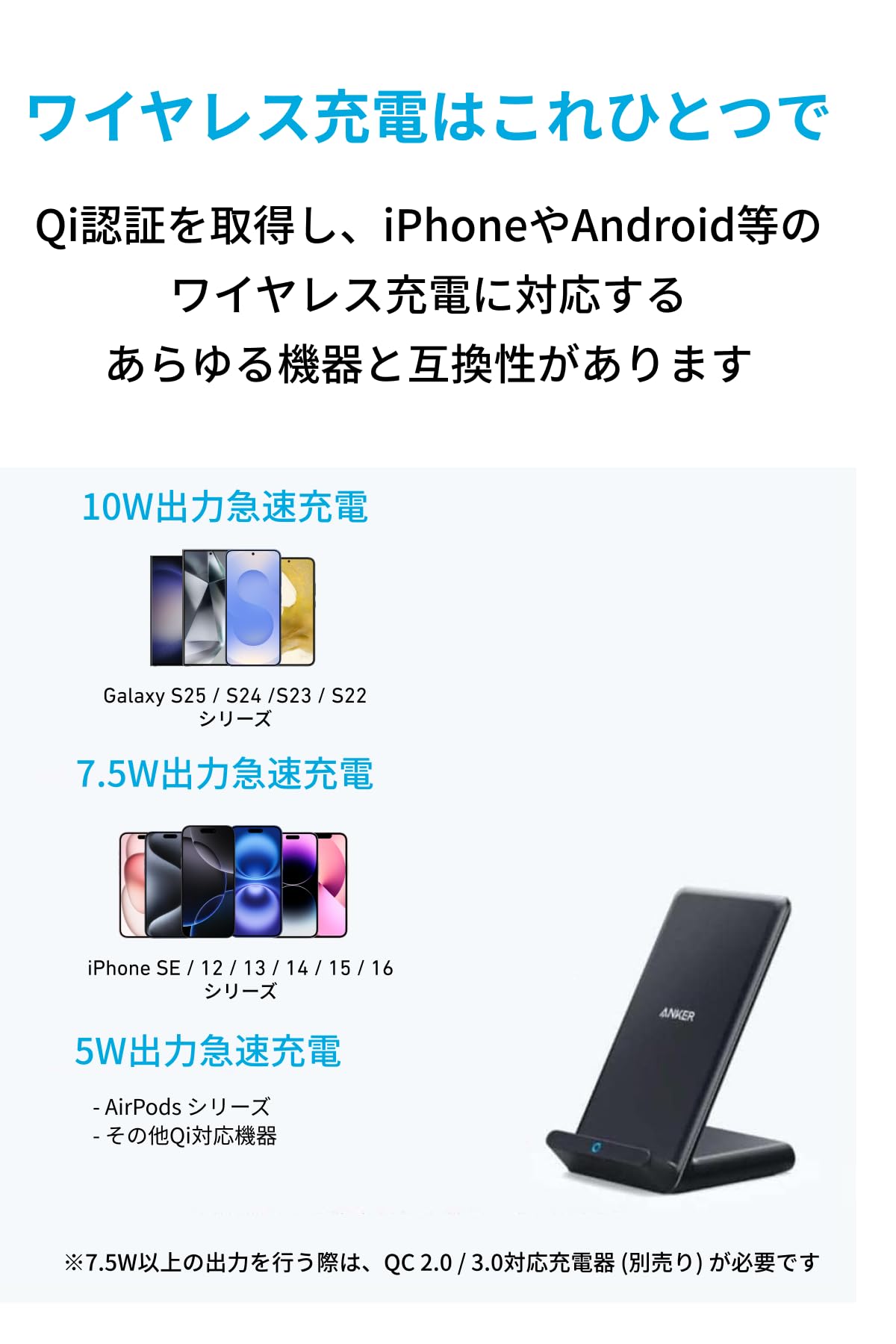 Amazon.co.jp: Anker PowerWave 10 Stand ワイヤレス充電器 Qi認証