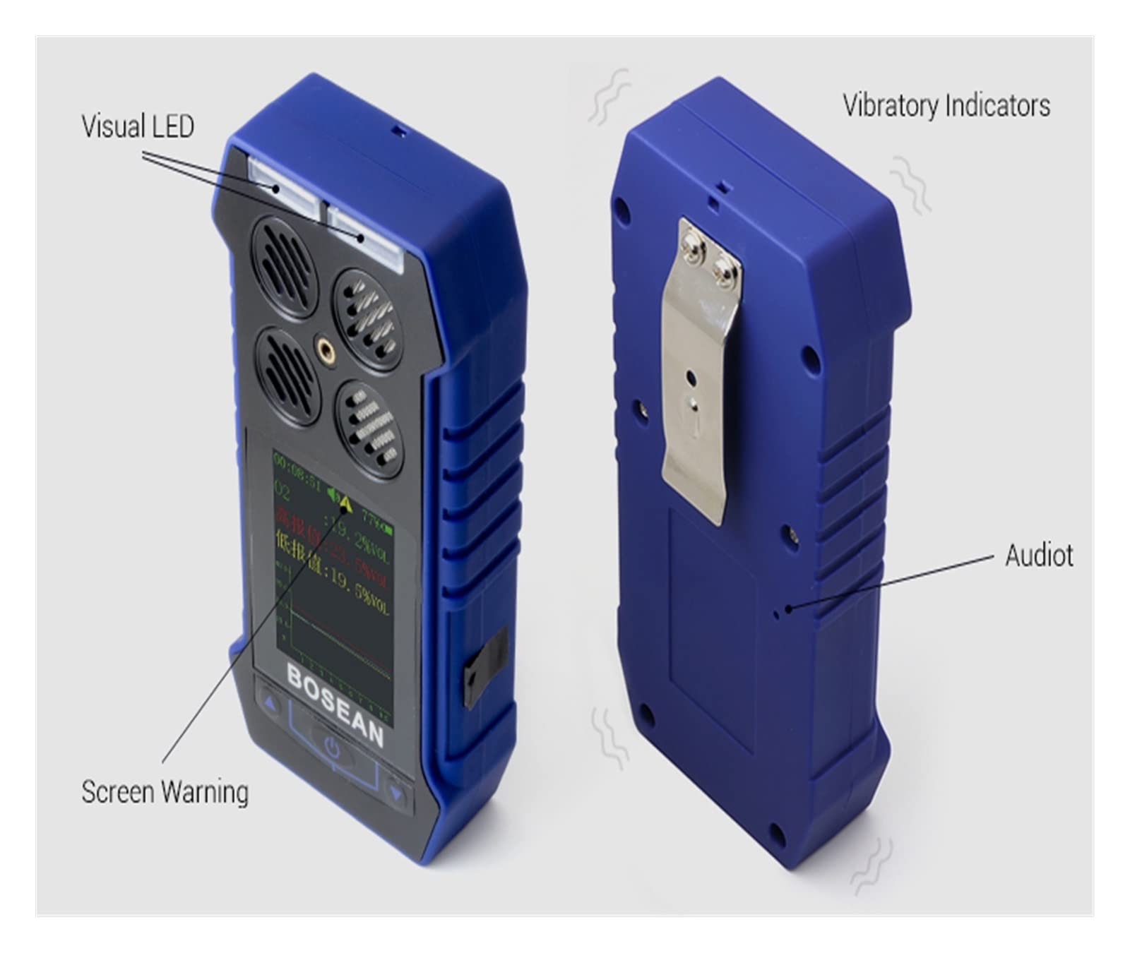 Rilevatore di gas, Rivelatore multigas portatile BH-4S 4 in 1 con CE e ATEX(2in1 gas detector)