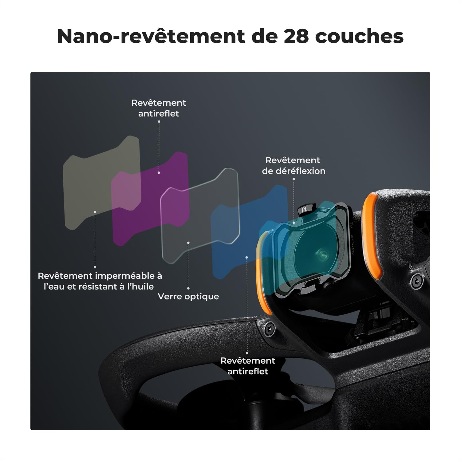 K&F CONCEPT Filtre ND8 ND16 ND32 ND64 Compatible avec Drone DJI Avata 2 et Chiffon HD Léger Imperméable Anti-Rayures