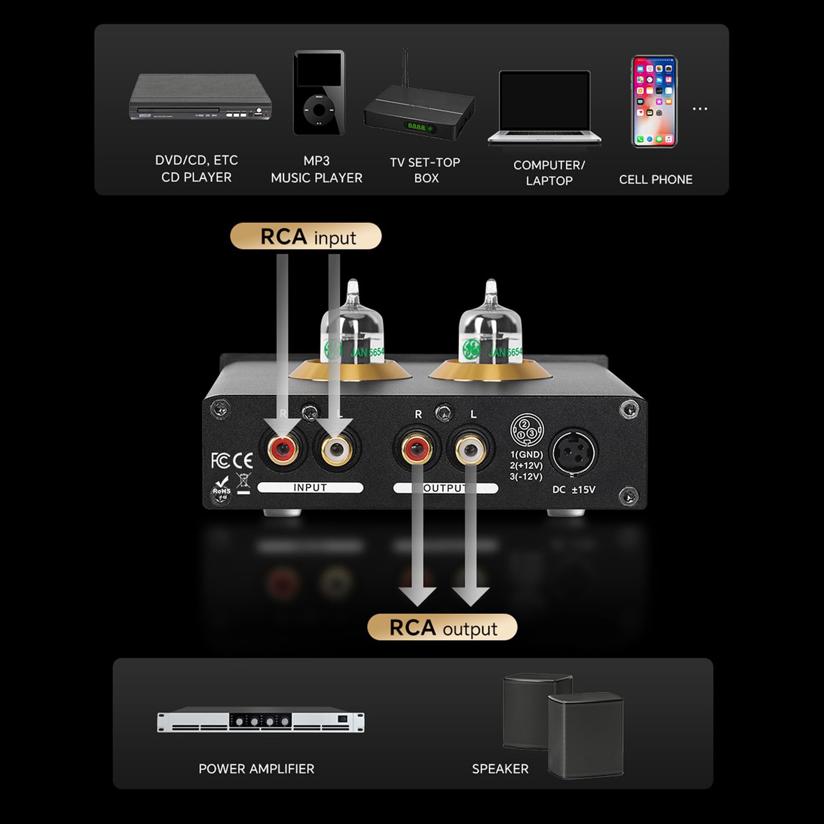 Preamplificatore Phono a Valvole, Preamplificatore Audiophile Stereo HiFi Elettrico da Banco, Amplificatore per Cuffie a Valvole per Giradischi Audio Domestico Altoparlante