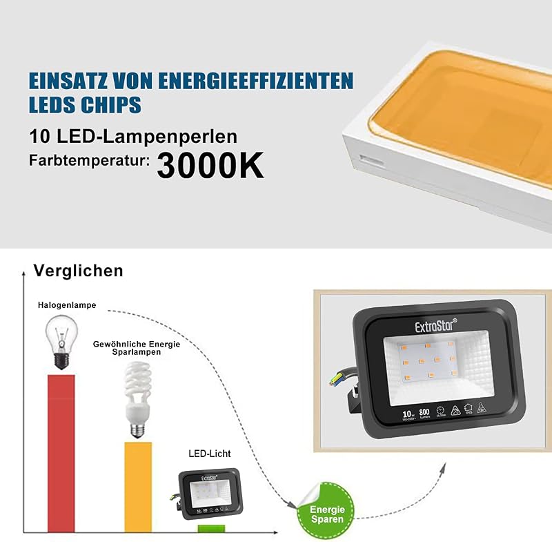 EXTRASTAR 10W LED Kültéri Reflektor 2 Darabos Szett, 800 lm Melegfehér Fényszóró IP65 Vízálló Kerti Világítás Udvar Garázs