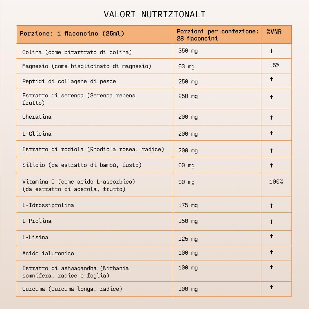 Ultimate Hair Booster - Integratore Liquido con Biotina per la Anticaduta e Ricrescita dei Capelli. Pronto da Bere. Clinicamente Testato per Capelli più Forti e Brillanti. 28 Fiale