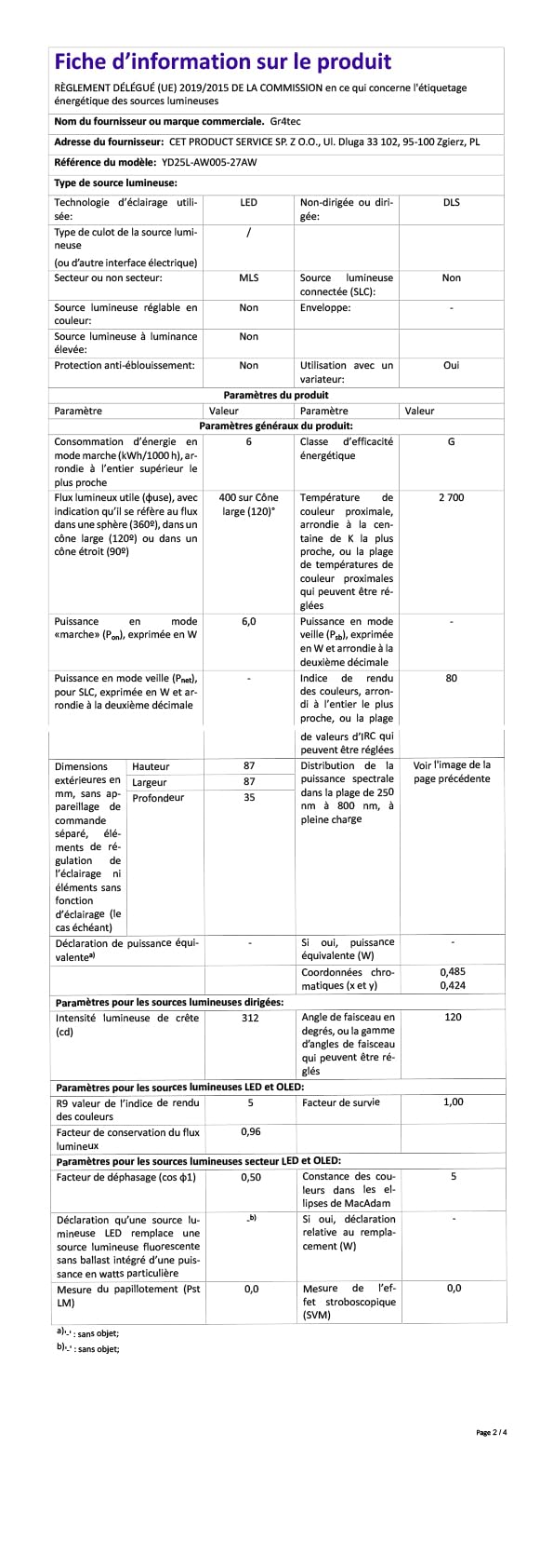 Gr4tec Spot LED Encastrable Salle de Bain IP65, 6 x 6W Dimmable 2700K Blanc Chaud, Spot Encastré extra plat 35mm, Trou Φ68-80mm, AC230V Plafonnier Pour Cuisine Salon Couloir