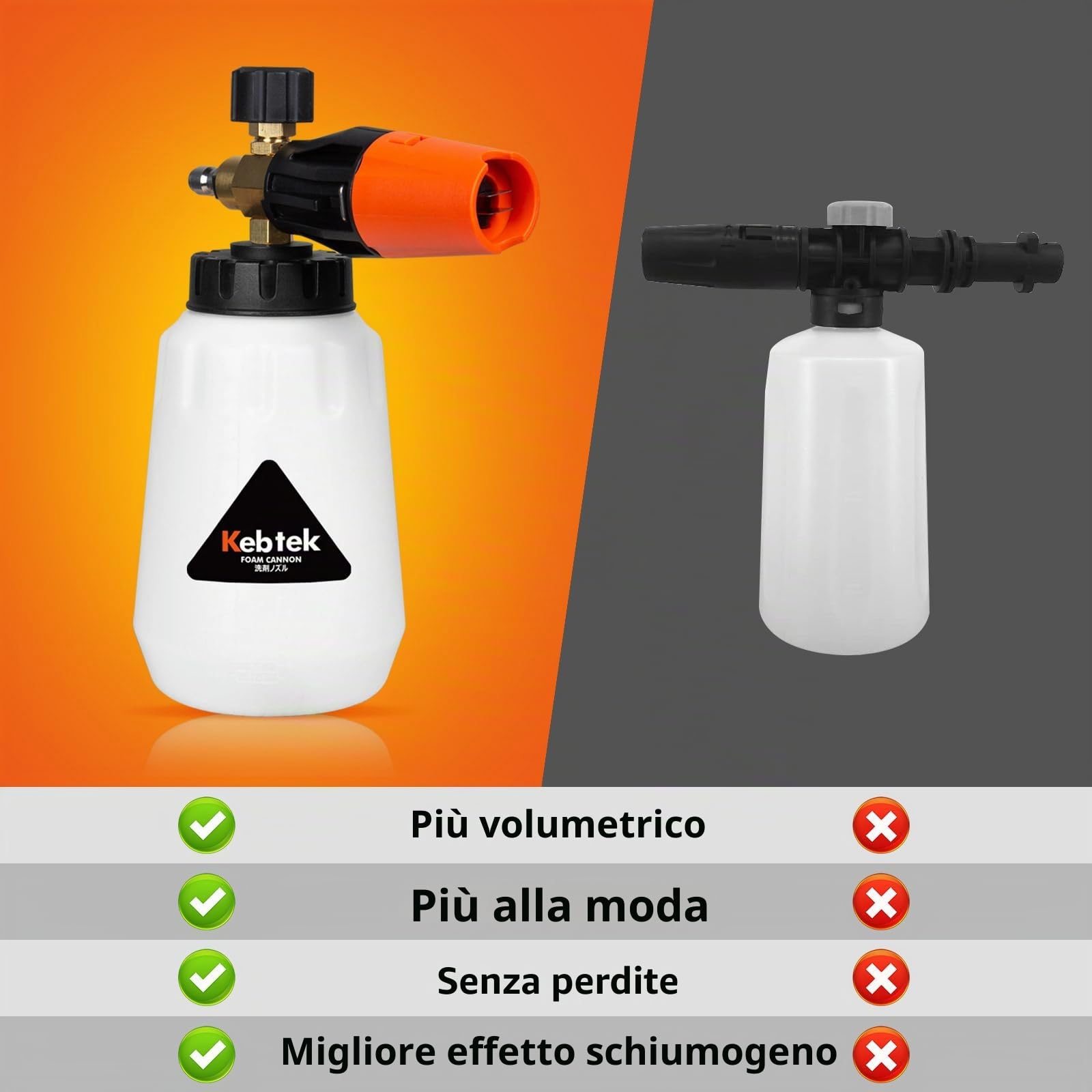 Kebtek Pistola Idropulitrice ad Alta Pressione 5200 PSI con Lancia Schiuma e 5 Ugelli a Spruzzo e Adattatore Compatible per Karcher K2-K7 (MRP-001-A)