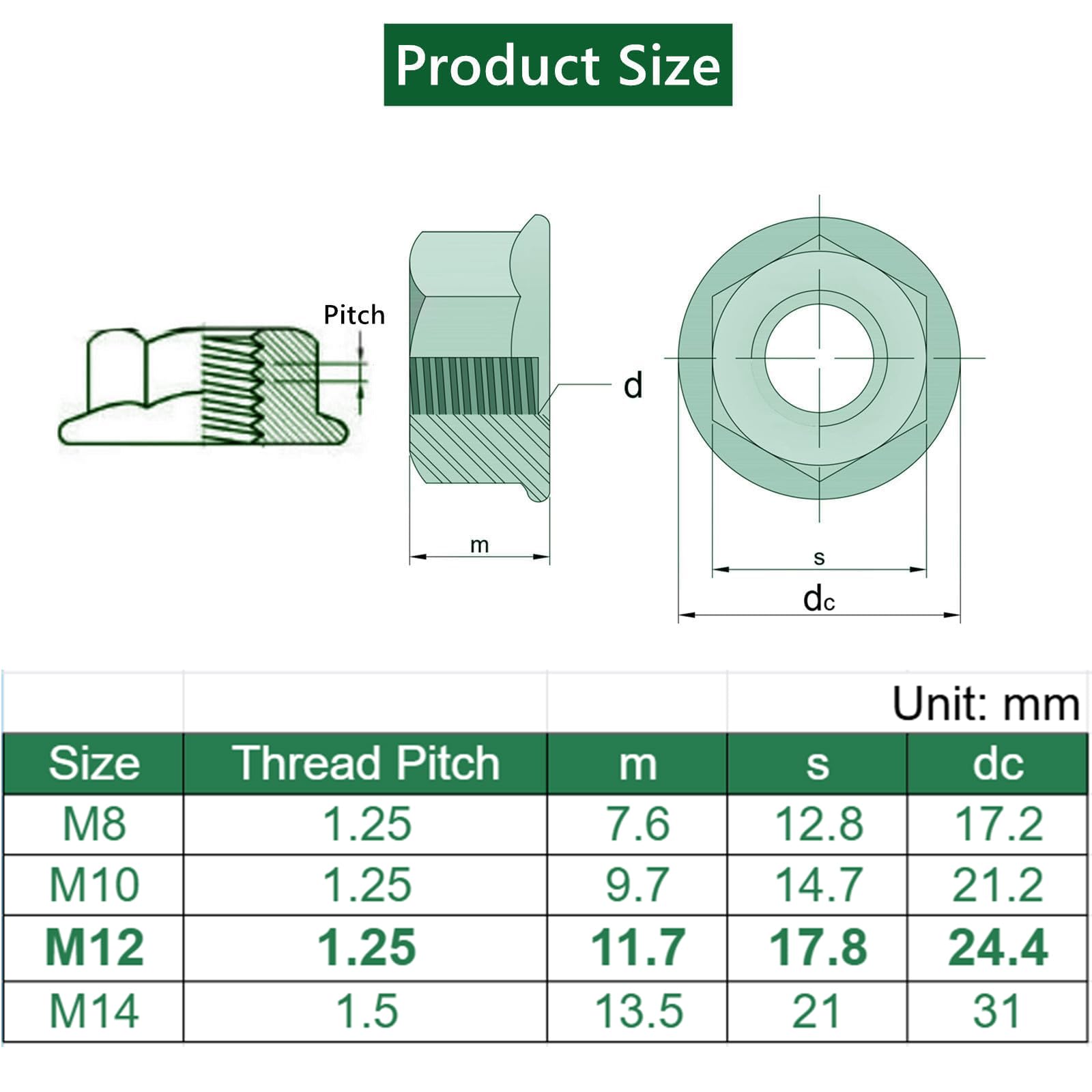 M12 Flange Nuts - 20 Pack, Carbon Steel -2 M12 Flange Nuts - 20 Pack, Carbon Steel -2