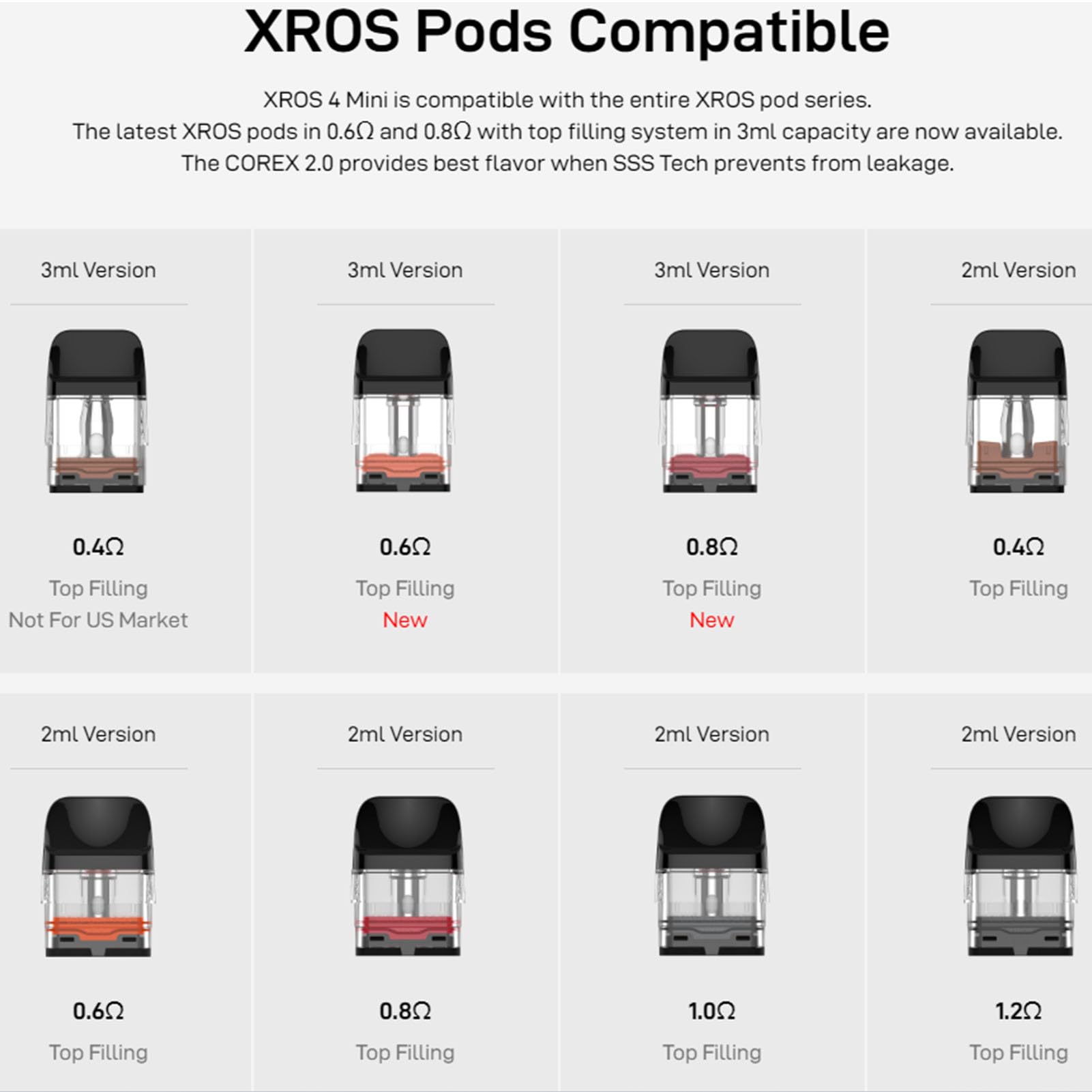 Vaporesso XROS 4 Kit | Original Vaporesso XROS 4 Kit Pod Vape Built in 1000mAh Battery With 3ml Xros Cartridge (0.4Ω/0.6Ω/0.8Ω/1.0Ω/1.2Ω) MTL & RDL vaping Vaporizer No Nicotine (Nero)