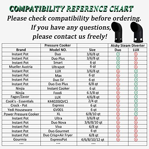 Steam Release Diverter For Instant Pot, Pressure Cooker Accessories, Silicone Steam Diverter For Ninja Foodi, Kitchen Cupboards/Cabinets Savior (Lux/Foodi) #TOP4