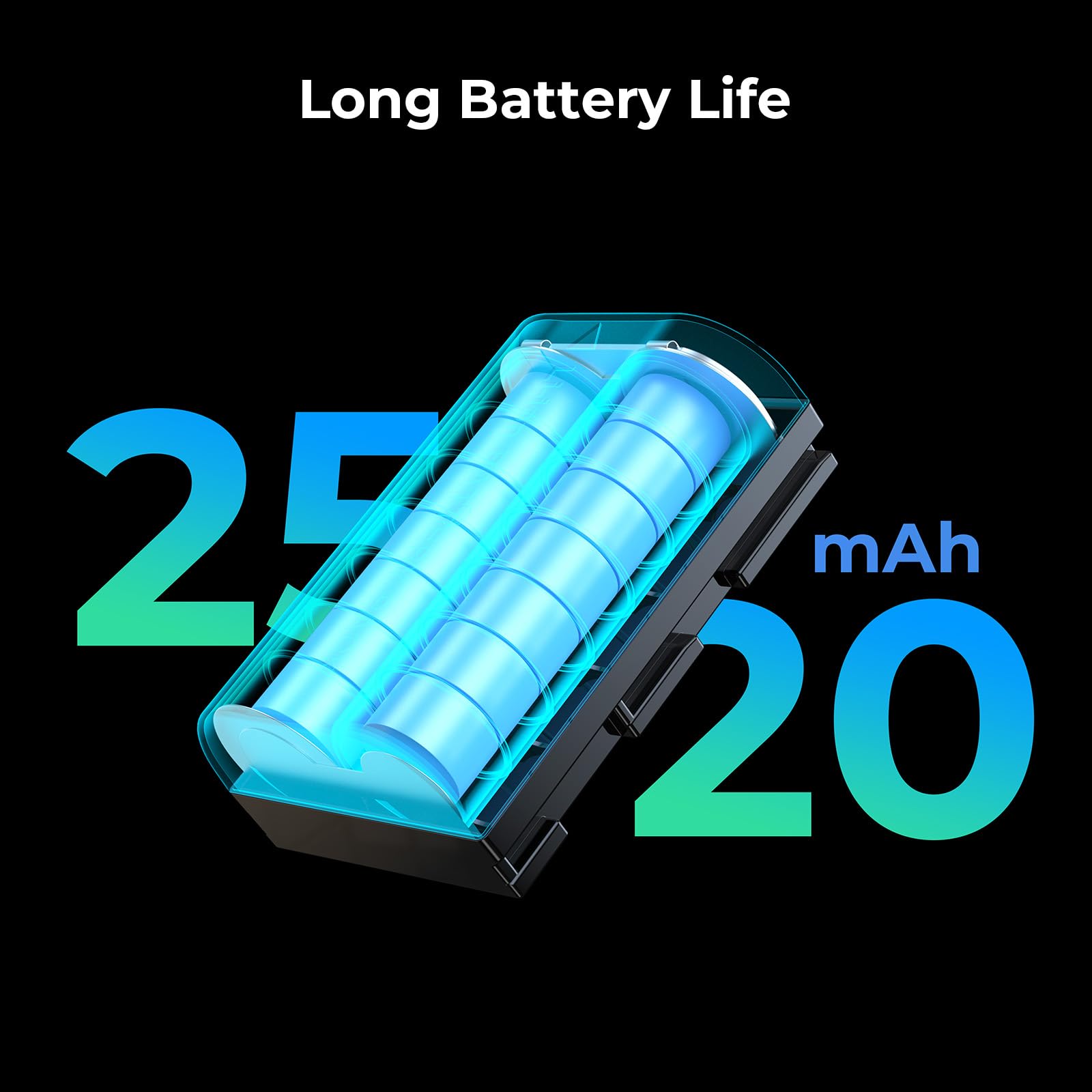 SMALLRIG Zestaw akumulatorów do NP-FZ100, 2520 mAh x 2, wysokowydajne ładowanie podwójne, do Sony NP-FZ100 A7 IV, A7C R, A7C II, FX3, FX30, A7 III, A7C, A7R IV, A7R III, A6700, ZV-E1-5696
