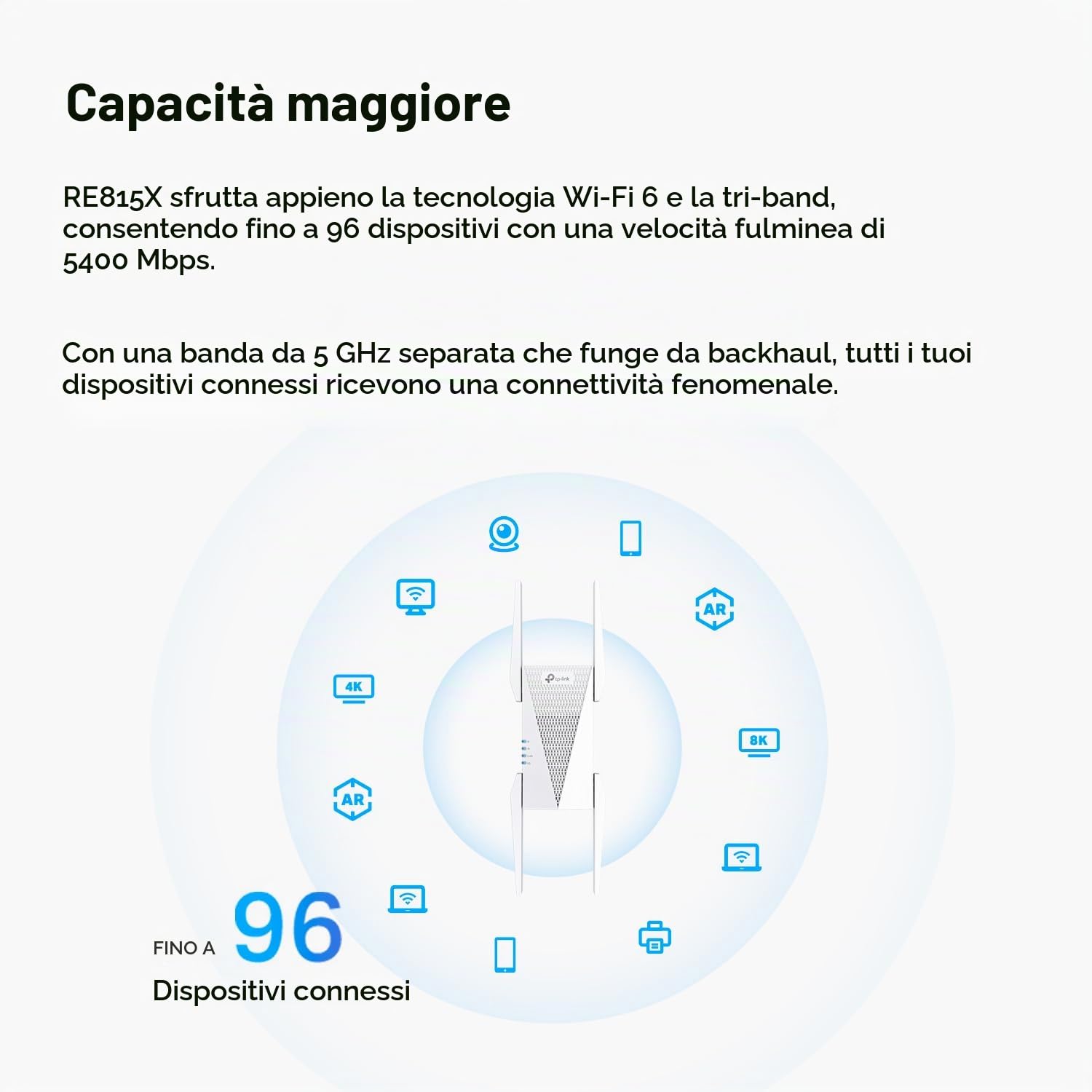 TP-Link AX5400 - Prolunga WiFi 6 con porta Ethernet | Amplificatore di segnale Internet domestico | Ripetitore wireless a tripla banda | Modalità punto di accesso integrato