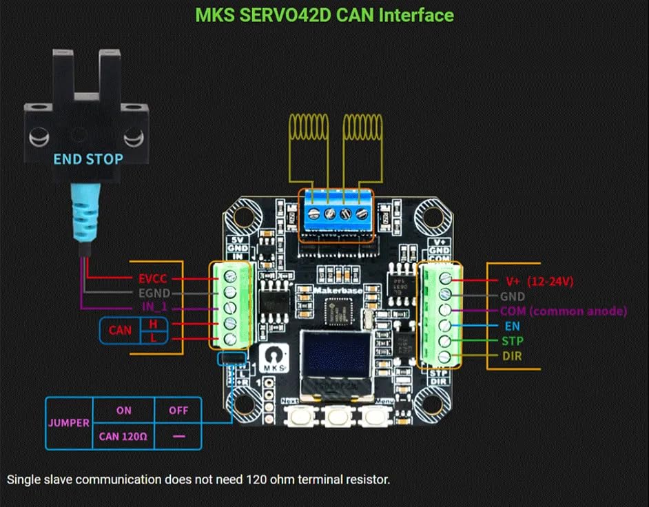 Nema 17 Servo Driver Controller MKS SERVO42D Closed Loop Stepper
