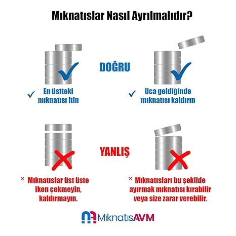 Ø17x3 mm Ferrit Süsleme Mıknatısı - 100 Adet
