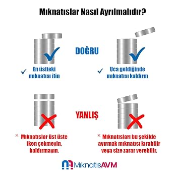 Ø17x3 mm Ferrit Süsleme Mıknatısı - 100 Adet