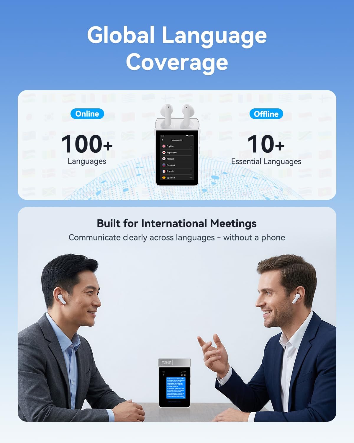 Wooask A9S AI Translator Earbuds with Screen, Offline Language Translator with Camera Translation, ChatGPT-Powered, No Phone Required, for Global Business Travel & Digital Nomads (White)