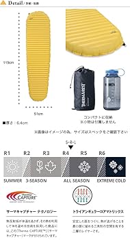 THERM-A-REST 寝具 オレンジ・黒 赤外線防水ヒーター（IPx5規格）