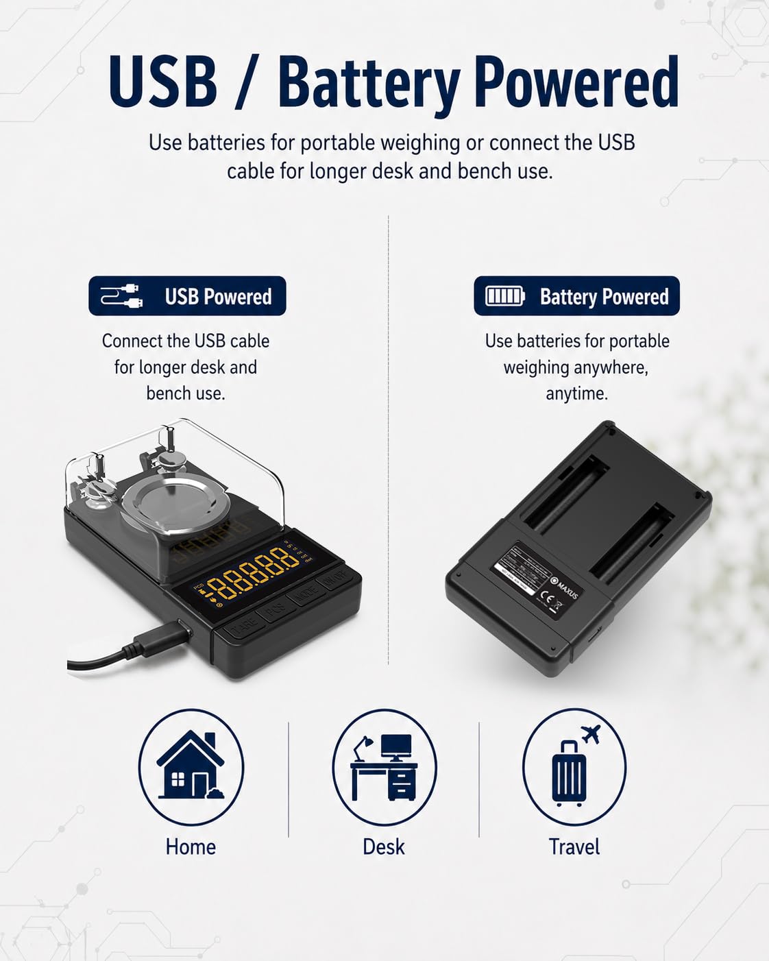 Digital Milligram Scale 50g/0.001g, Compact Mg Scale, 2 x 20g Weights | Black Powder Scale for Reloading, 6 Units, Tare, Counting, USB/Battery Powered, for Jewelry, Gold, and other micro items